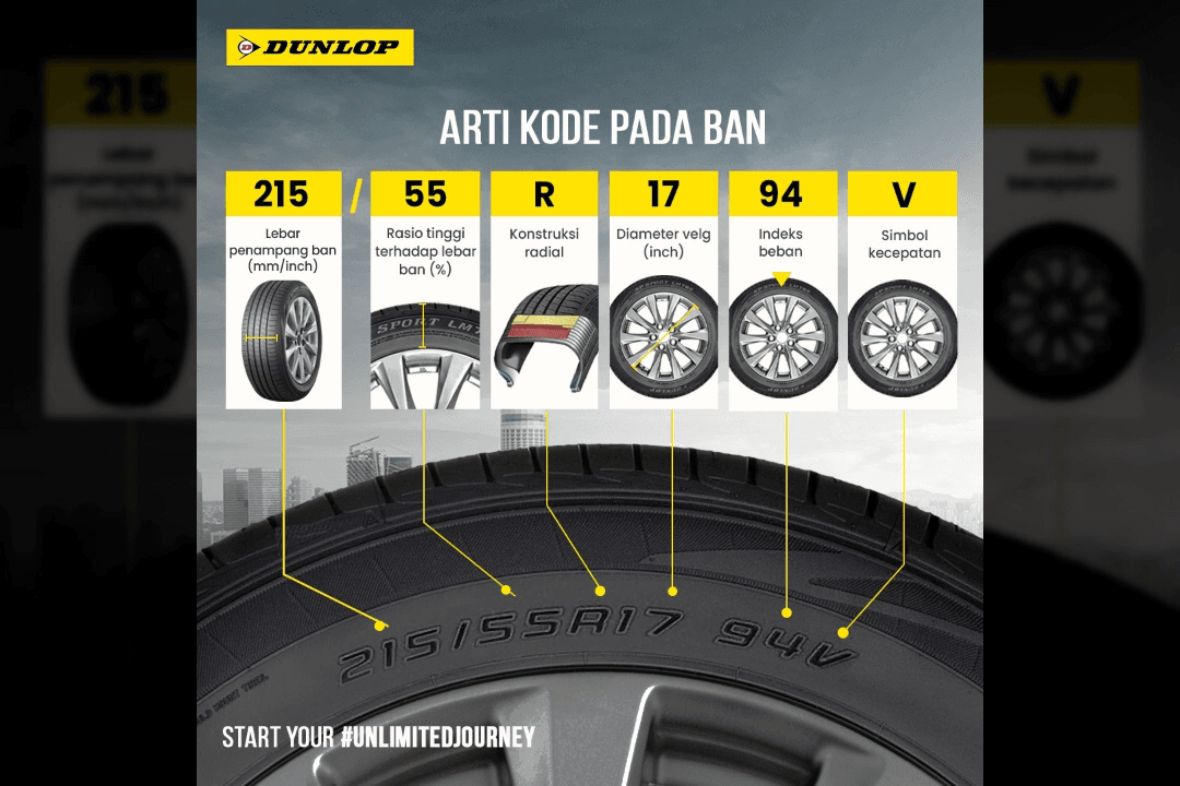Tire Load Index
