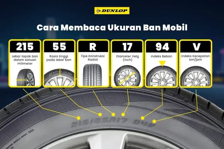 Cara Membaca Ukuran Ban Mobil dengan Benar untuk Berkendara Aman